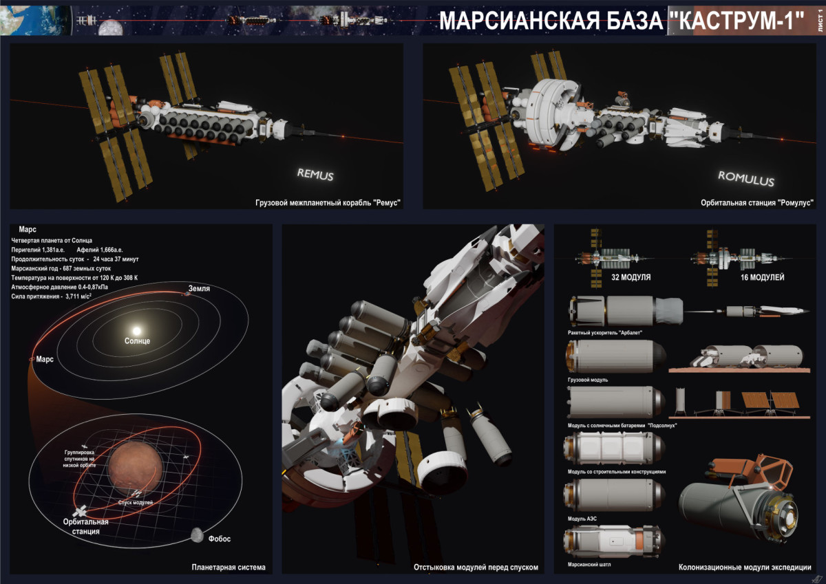 Марсианская база "Каструм-1" (Артур Деветьяров, Россия)